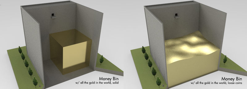 Illustration for article titled How Much Money Would It Take To Fill Scrooge's Money Bin?